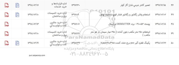استعلام , استعلام پکینگ قطر گیر pvc برج خنک و...