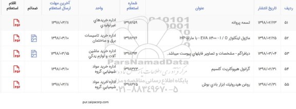 استعلام , استعلام تسمه پروانه
