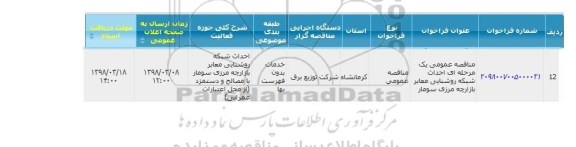 مناقصه  احداث شبکه روشنایی معابر بازارچه