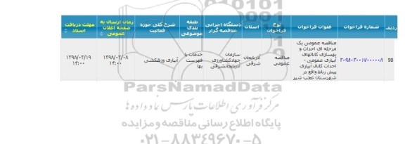 مناقصه احداث و بهسازی کانالهای آبیاری 