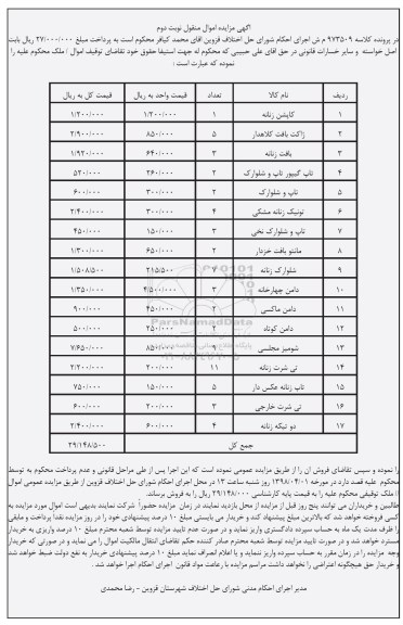 مزایده,مزایده کاپشن زنانه - نوبت دوم