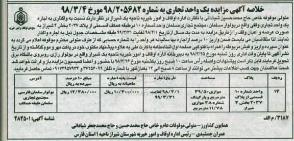 مزایده, مزایده واگذاری به اجاره یک واحد تجاری وقفی