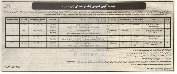 تجدید مناقصه اجرای عملیات محوطه سازی