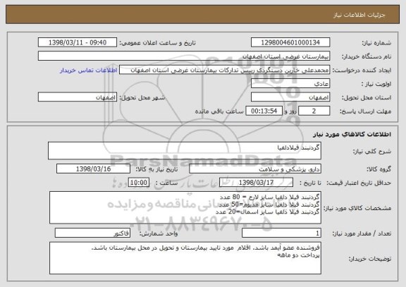 استعلام گردنبند فیلادلفیا
