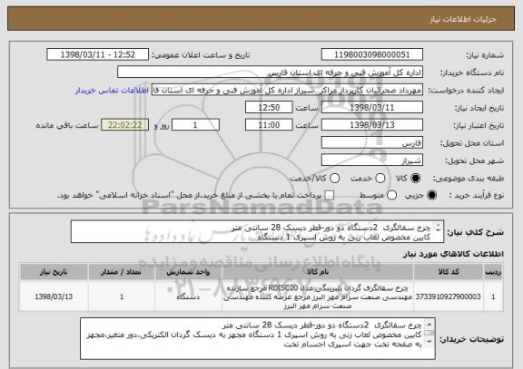 استعلام چرخ سفالگری  2دستگاه دو دور-قطر دیسک 28 سانتی متر	 
کابین مخصوص لعاب زنی به روش اسپری 1 دستگاه 

