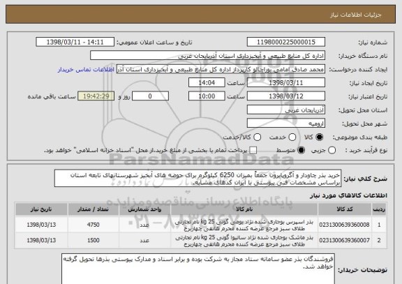 استعلام خرید بذر چاودار و آگروپایرون جمعاً بمیزان 6250 کیلوگرم برای حوضه های آبخیز شهرستانهای تابعه استان براساس مشخصات فنی پیوستی با ایران کدهای مشابه.