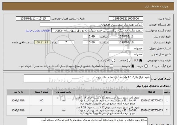 استعلام خرید انواع باتری 12 ولت مطابق مشخصات پیوست