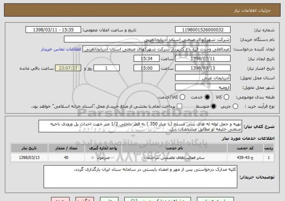 استعلام تهیه و حمل لوله له های بتنی مسلح (با عیار 350 ) به قطر داخلی 1/2 متر جهت احداث پل ورودی ناحیه صنعتی خلیفه لو مطابق مشخصات ذیل،