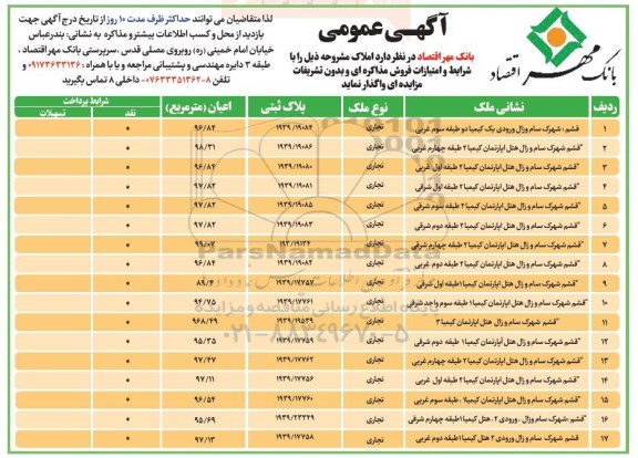 مزایده،مزاید فروش املاک کاربری تجاری
