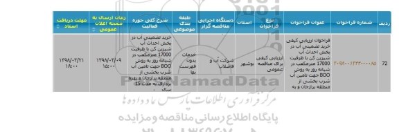 فراخوان ارزیابی کیفی, مناقصه خرید تضمینی آب در بخش  احداث  آب شیرین کن 