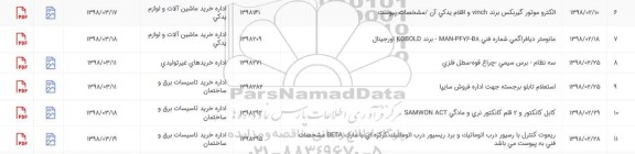 استعلام , استعلام کابل کانکتور