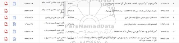 استعلام , استعلام  کابل کانکتور