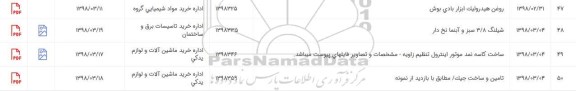 استعلام, استعلام تامین و ساخت جیک
