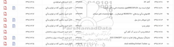 استعلام ، استعلام کاغذ A4 ...