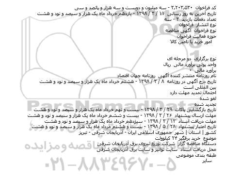 مناقصه خرید برقگیر ۲۴ کیلوولت    