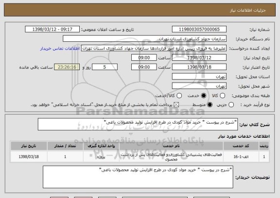 استعلام *شرح در پیوست * خرید مواد کودی در طرح افزایش تولید محصولات باغی*