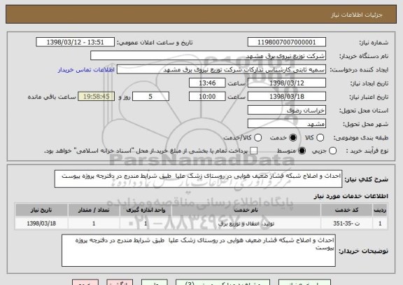 استعلام احداث و اصلاح شبکه فشار ضعیف هوایی در روستای زشک علیا  طبق شرایط مندرج در دفترچه پروژه پیوست  