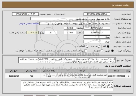 استعلام قند شکسته ریز . درشت شکسته نشده باشد . درجه یک . کیفیت عالی .  2000 کیلوگرم . ایران کد به غلت تشابه اسمی می باشد . حتما طبق نمونه درخواستی