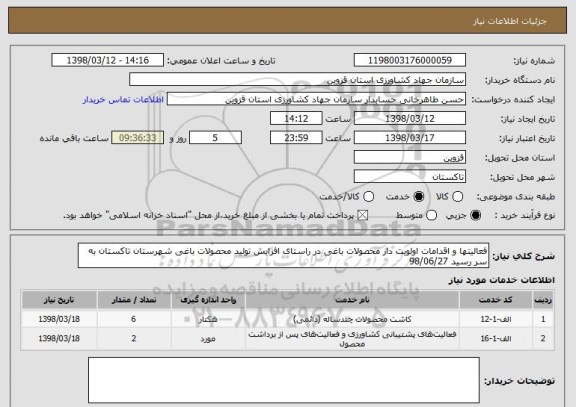 استعلام فعالیتها و اقدامات اولویت دار محصولات باغی در راستای افزایش تولید محصولات باغی شهرستان تاکستان به سر رسید 98/06/27