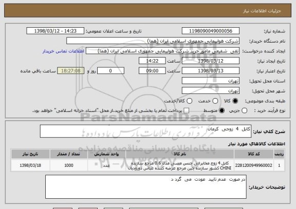 استعلام کابل  4  زوجی  کرمان