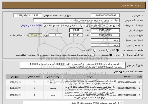 استعلام 1- کمپرسور اسپیلت 24000 پیستونی  2-کمپرسور اسپیلت 30000 3-کمپرسور اسپیلت 18000 4 - کمپرسور اسپیلت 12000 روتری تک فاز GMCC یا توشیبا
