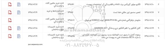 استعلام,استعلام تعمیر سنسور لیزر مثلثی خط تست 