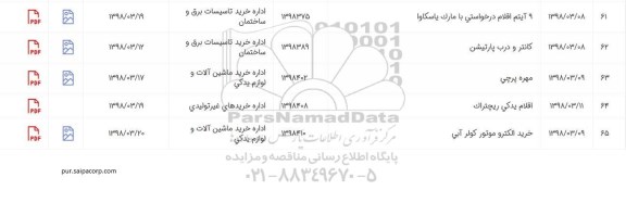 استعلام ، استعلام اقلام یدکی ریچتراک
