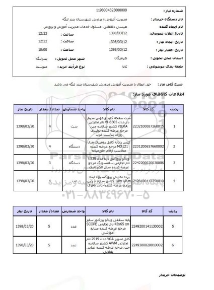 استعلام حق ابطال با مدیریت آموزش وپرورش شهرستان بندر لنگه می باشد 