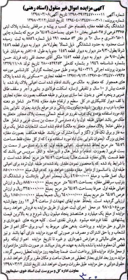 مزایده،مزایده ششدانگ یک قطعه مغازه 64.56 مترمربع