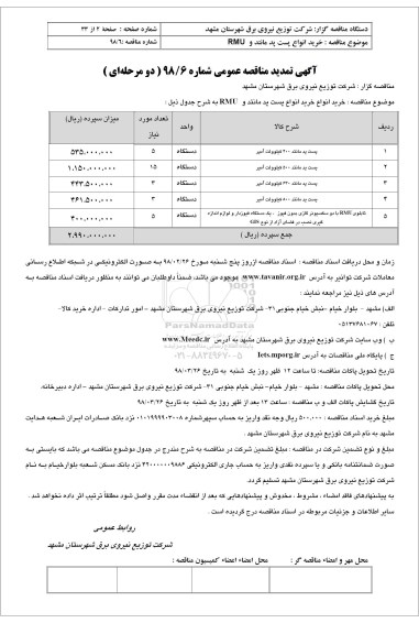 آگهی تمدید مناقصه عمومی ، انواع پست پدمانتد و RMU - تمدید 