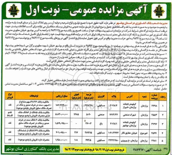 مزایده،مزایده فروش املاک کاربری مسکونی و صنعتی و باغ نوبت اول