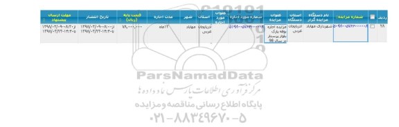 مزایده ، مزایده اجاره بوفه پارک