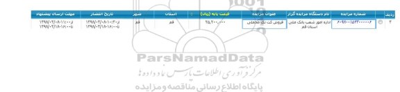 مزایده ، مزایده فروش کت تک مخملی