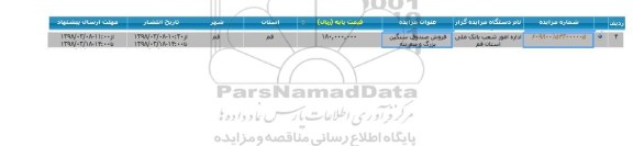 مزایده ، مزایده فروش صندوق سنگین و نیم تنه 