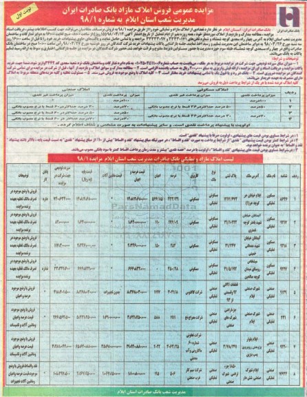 مزایده مزایده فروش املاک مازاد کاربری مسکونی