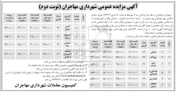 مزایده  , مزایده بهره برداری از 10 واحد احداث شده تجاری - خدماتی- نوبت دوم 
