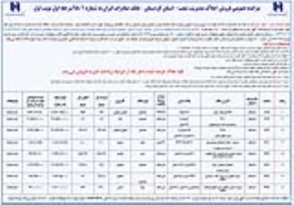 مزایده،مزایده فروش املاک کاربری تجاری ومسکونی