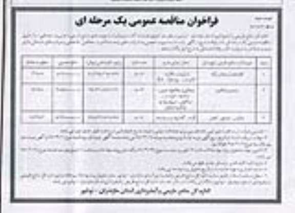 فراخوان مناقصه عمومی یک مرحله ای , مناقصه اجرای عملیات گشت و مراقبت از عرصه های منابع طبیعی - نوبت دوم 