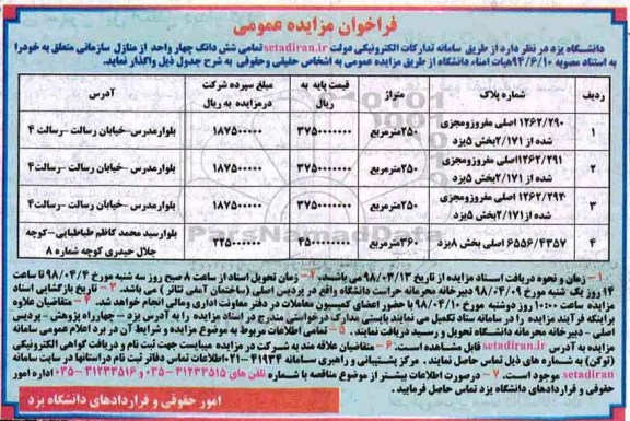 مزایده مزایده واگذاری ششدانگ چهار واحد از منازل سازمانی