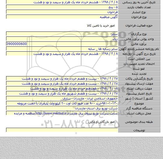 مناقصه خرید ۹۰۰ عدد فیوز کات اوت ۲۰ کیلو ولت پلیمری با المنت مربوطه