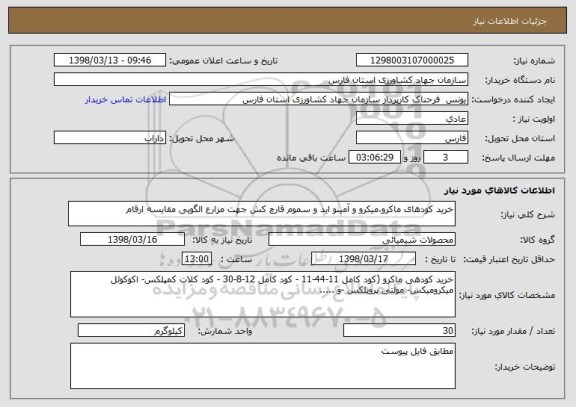 استعلام خرید کودهای ماکرو،میکرو و آمینو اید و سموم قارچ کش جهت مزارع الگویی مقایسه ارقام 