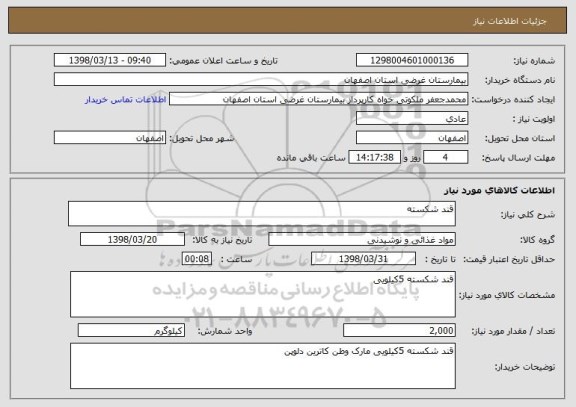 استعلام قند شکسته