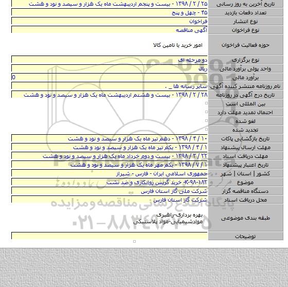 مناقصه  خرید گریس روانکاری و ضد نشت