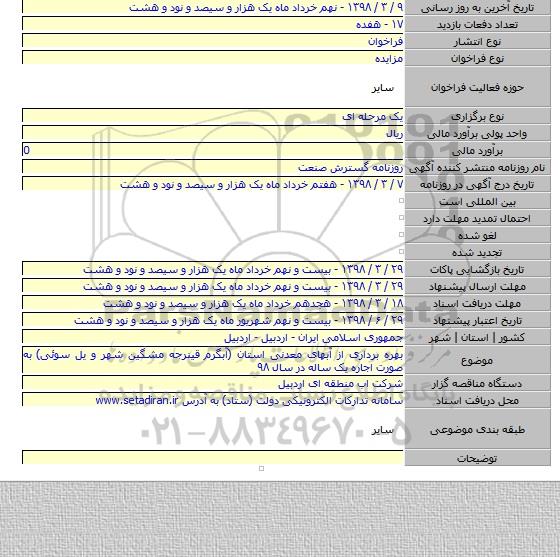 بهره برداری از آبهای معدنی استان (آبگرم قینرجه مشگین شهر و یل سوئی) به صورت اجاره یک ساله در سال ۹۸