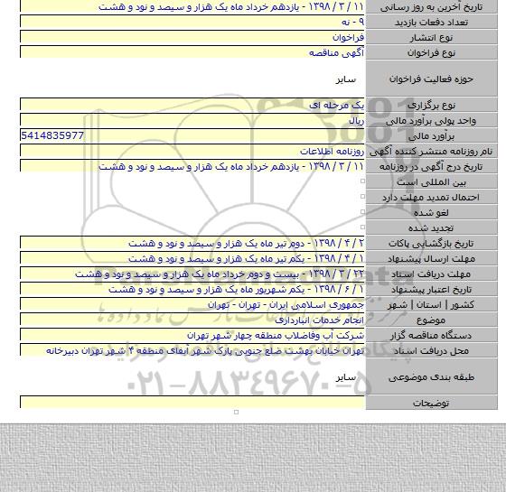 مناقصه انجام خدمات انبارداری