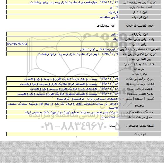 مناقصه اجرای زیر سازی،آسفالت،جوی وجدول یک باند از بلوار فاز توسعه شهرک صنعتی روانسر