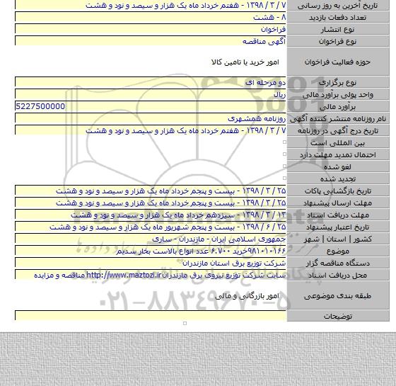 مناقصه خرید ۶.۷۰۰ عدد انواع بالاست بخار سدیم