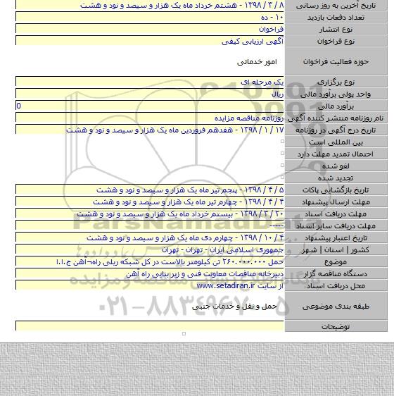 حمل ۲۶۰.۰۰۰.۰۰۰ تن کیلومتر بالاست در کل شبکه ریلی راه¬آهن ج.ا.ا