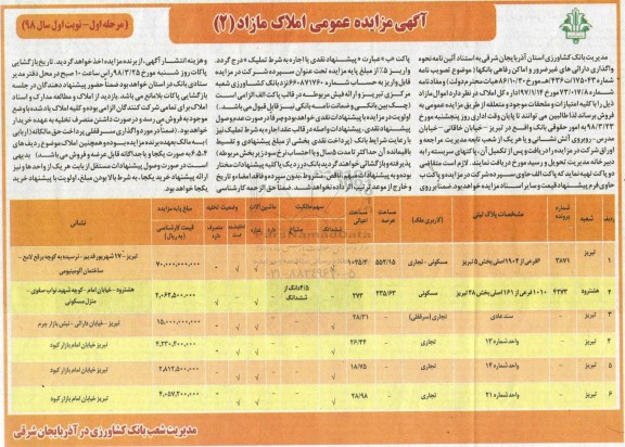 مزایده مزایده فروش املاک کاربری مسکونی و تجاری مرحله اول نوبت اول