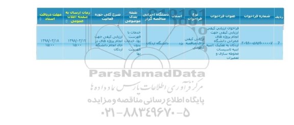مناقصه ، فراخوان ارزیابی کیفی جهت انجام پروژه های عمرانی 